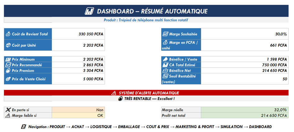 Dashboard automatique de l'application Excel : coût de revient, prix recommandé, marge et bénéfice net en FCFA